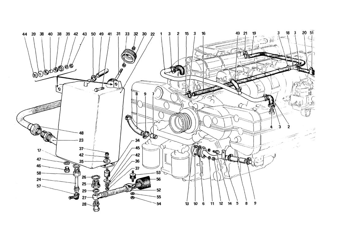 LUBRICATION - BLOW-BY AND OIL RESERVOIR
